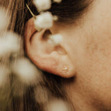 Close-up of an ear wearing a gold flower-shaped earring with a blurred background